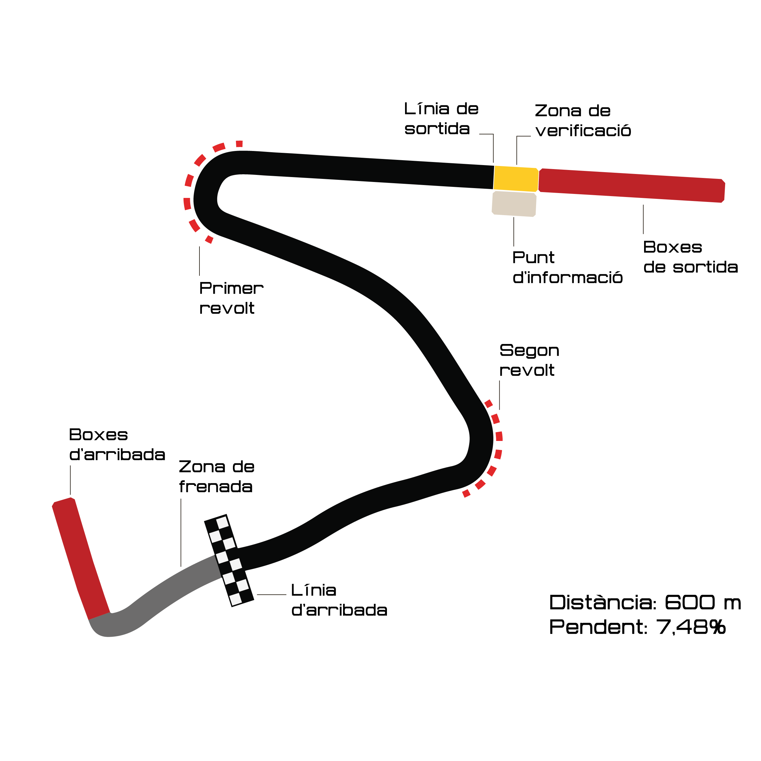 circuit